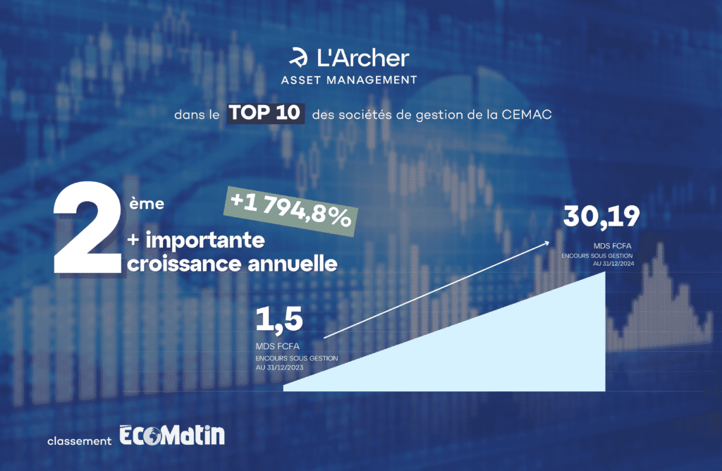 L’Archer Asset Management reconnue parmi les leaders de la CEMAC
