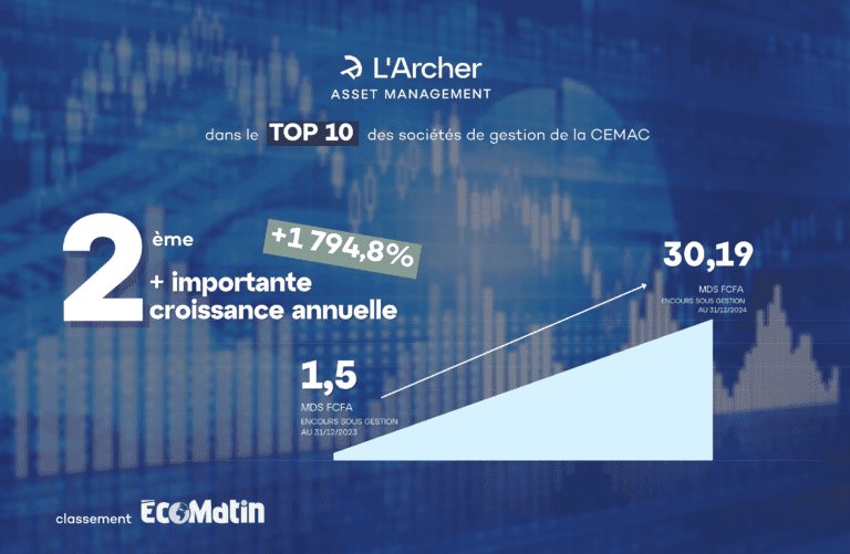 L’Archer Asset Management reconnue parmi les leaders de la CEMAC